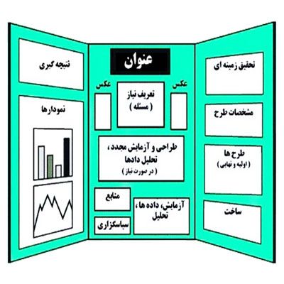 دانلود طرح جابر درمورد راه های جلوگیری از آلودگی آب